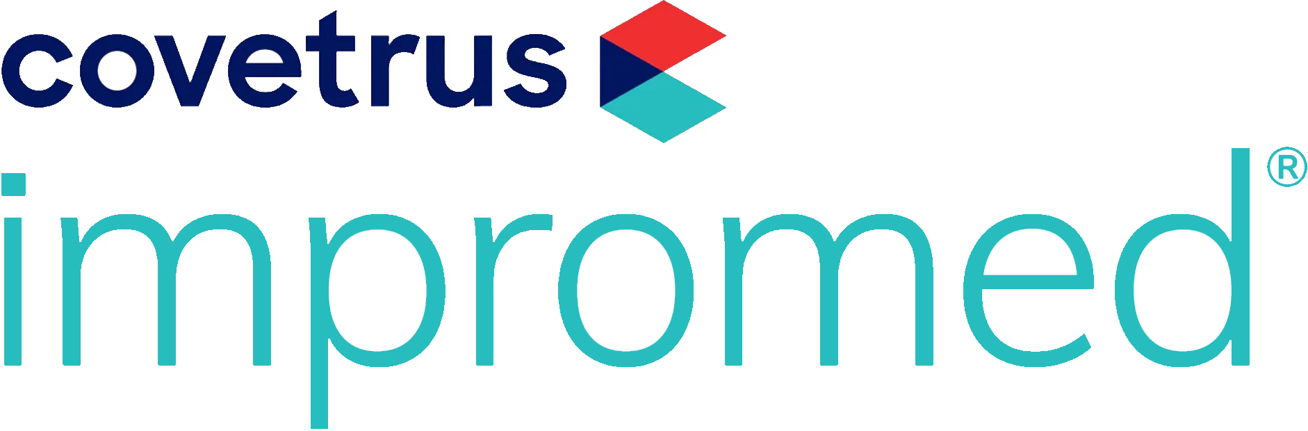 impromed