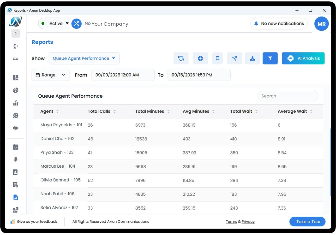 The Axion reports screen with queue agent performance