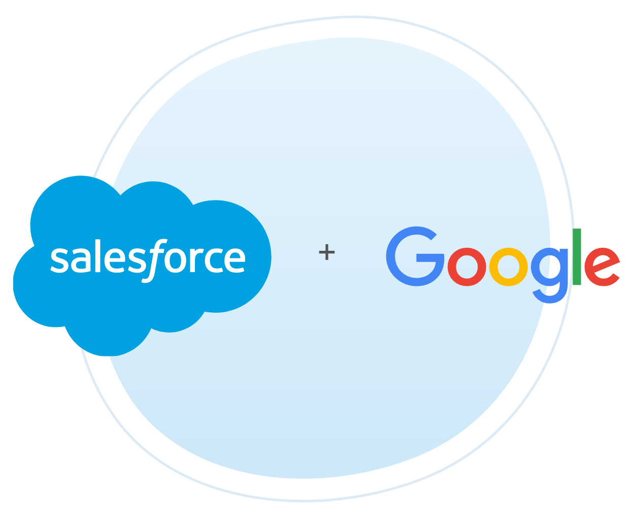 Salesforce and Google logos
